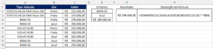 Exemplo da Função SOMASES do Excel
