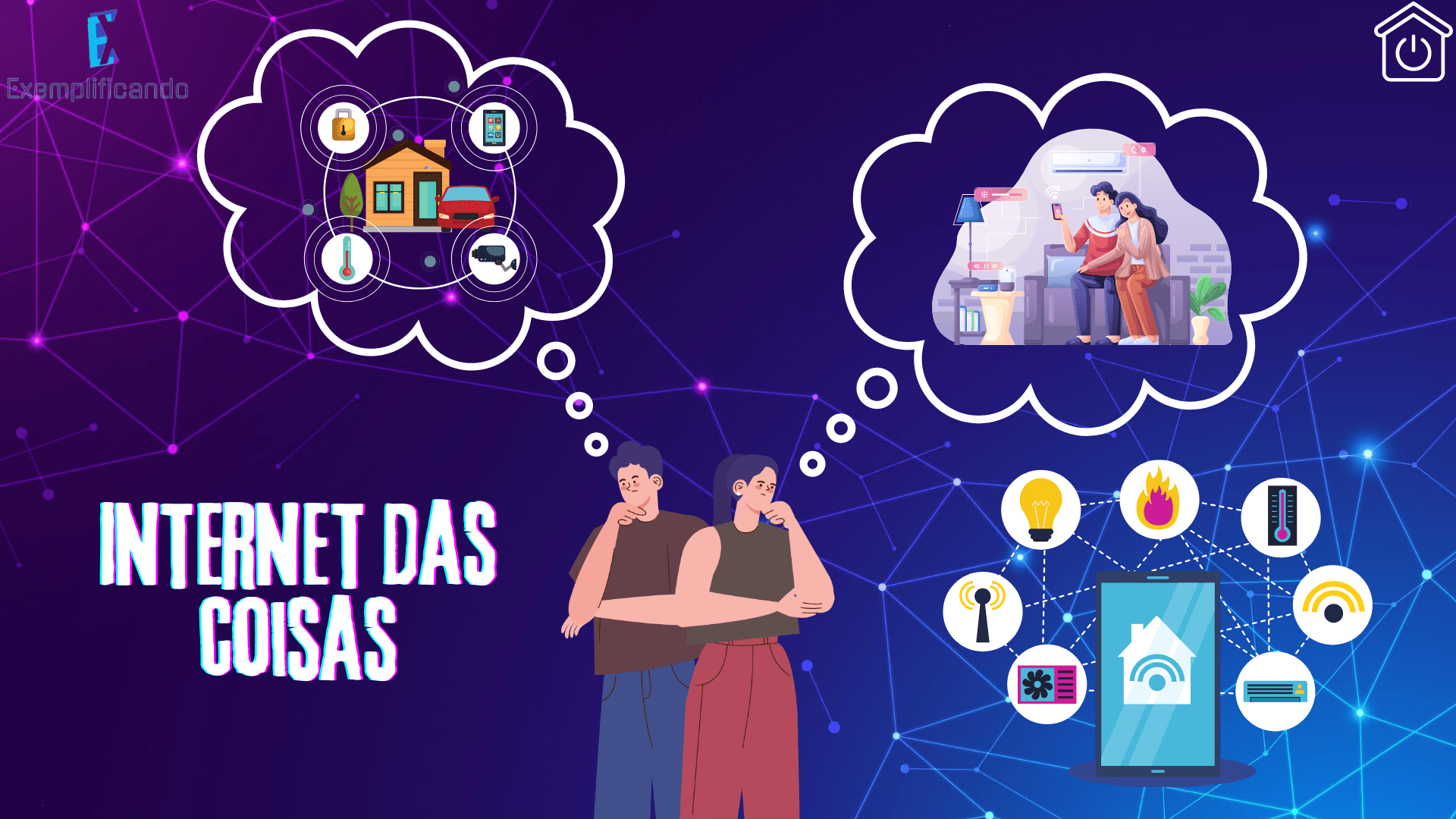 Internet das Coisas - IoT